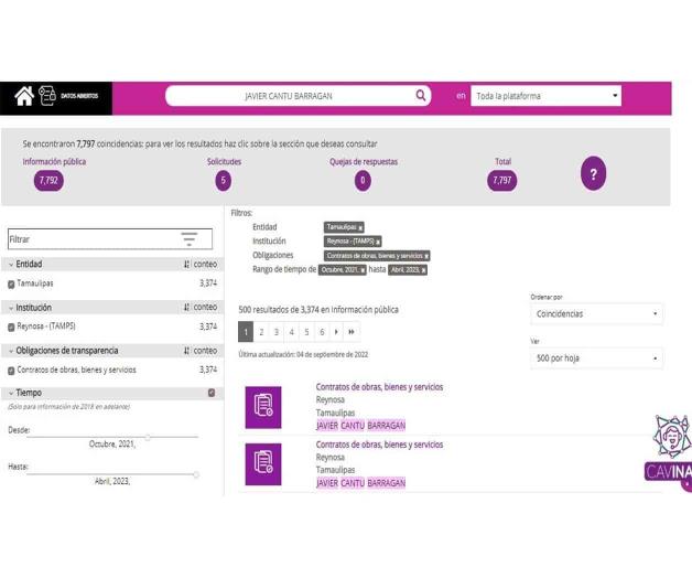 Adjudicaciones directas a gasolinera: ¿Negocio o corrupción en el gobierno de Carlos&nbsp;Peña?
