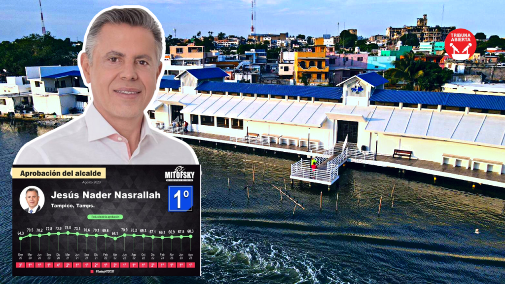 Pasa Chucho Nader a la historia con nuevo mercado La&nbsp;Puntilla