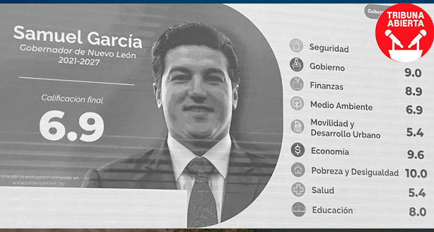 Gobierno de Samuel García Recibe Calificación de 6.9 en Evaluación de ¿Cómo&nbsp;Vamos
