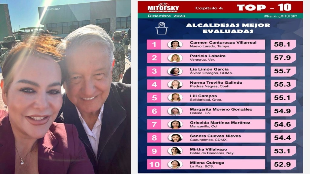 Entre elecciones y&nbsp;reelecciones