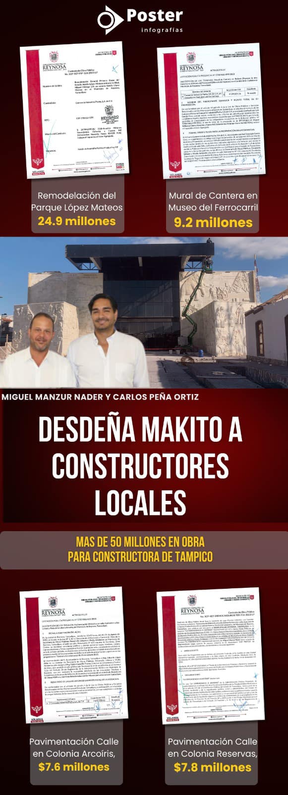 Constructoras Locales Ignoradas en Reynosa: Makito favorece a Empresas&nbsp;Foráneas