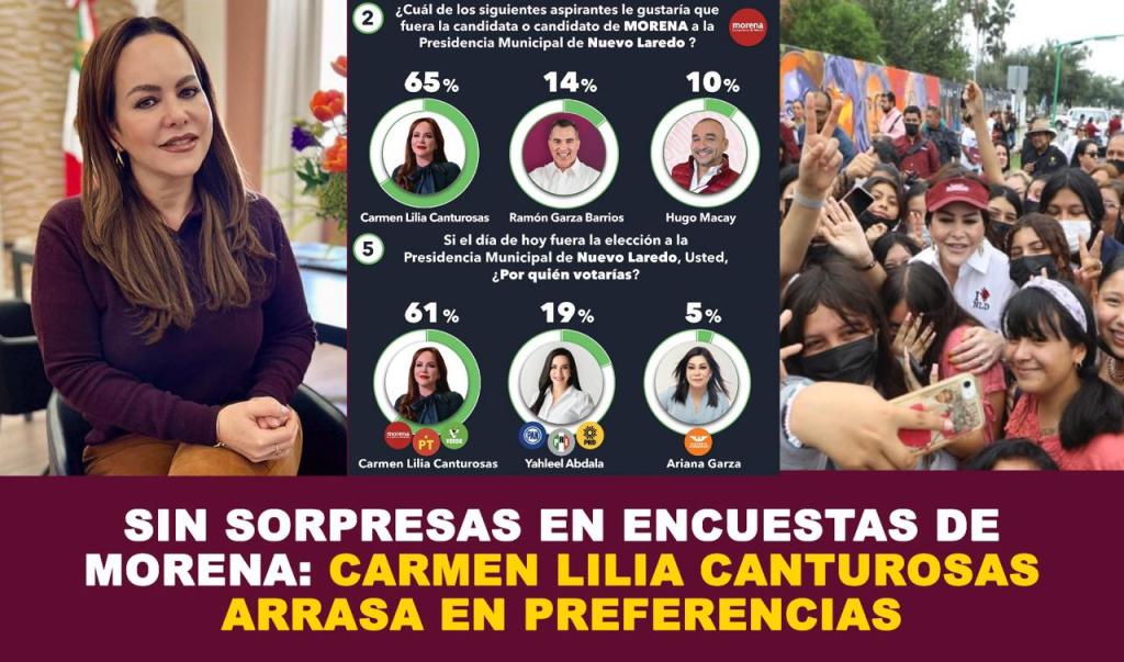 Elección de Nuevo Laredo será “PAN comido” para Carmen&nbsp;Lilia