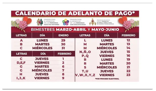 Fechas de Pago Adelantado de la Pensión Bienestar para Personas con ...