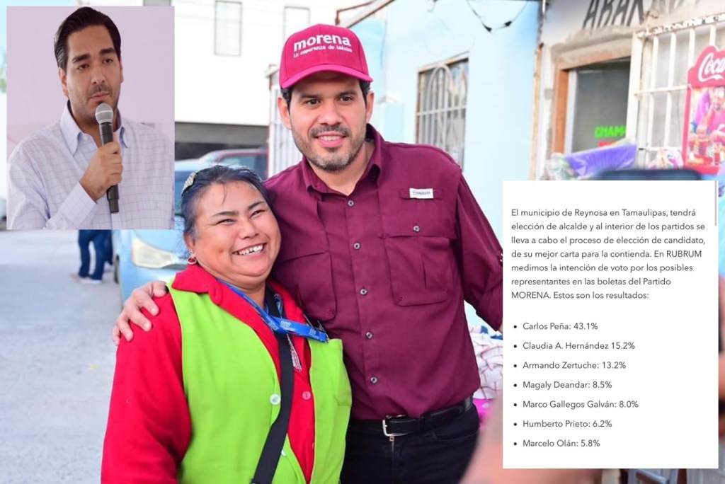 Luis Miguel Iglesias “el candidato del Pueblo”, contra Carlos Peña, “el de la&nbsp;Corrupción”