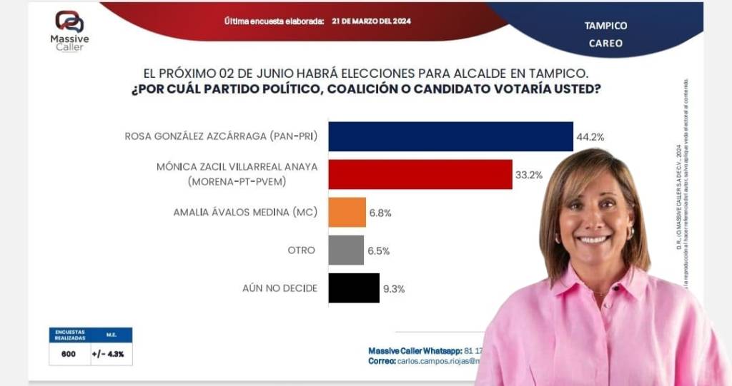 Tampico se pintará de&nbsp;Rosa