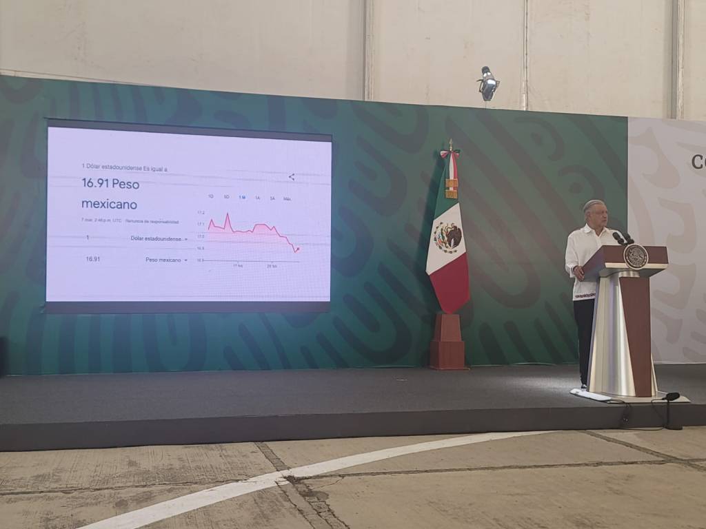 El peso mexicano registra un sólido fortalecimiento frente al dólar, anuncia&nbsp;AMLO