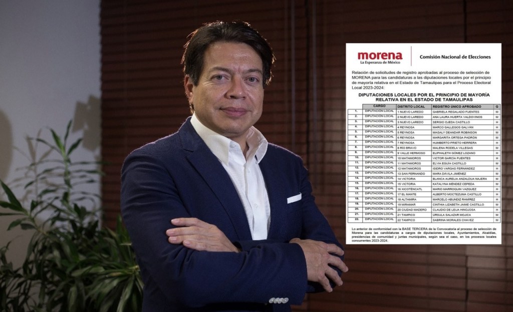 La li$$$ta de Mario Delgado viene impregnada de un sabor&nbsp;agridulce