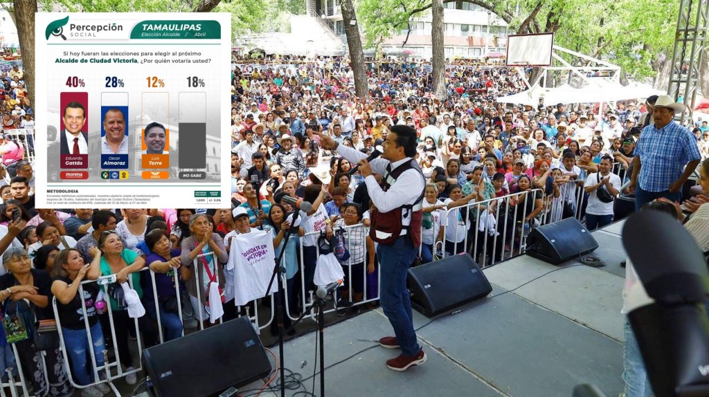 “LALO GATTÁS EN VICTORIA, EL MEJOR&nbsp;POSICIONADO”