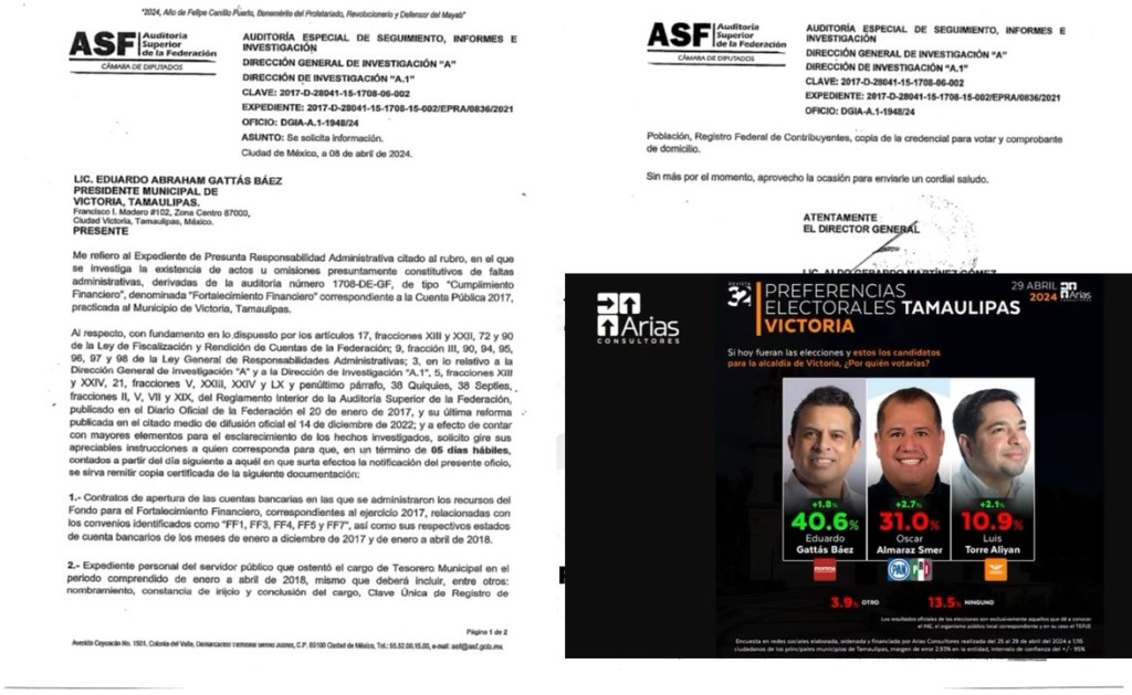 “NI CON ENCUESTAS PATITO, LEVANTAOSCAR ALMARAZ, EN&nbsp;VICTORIA”