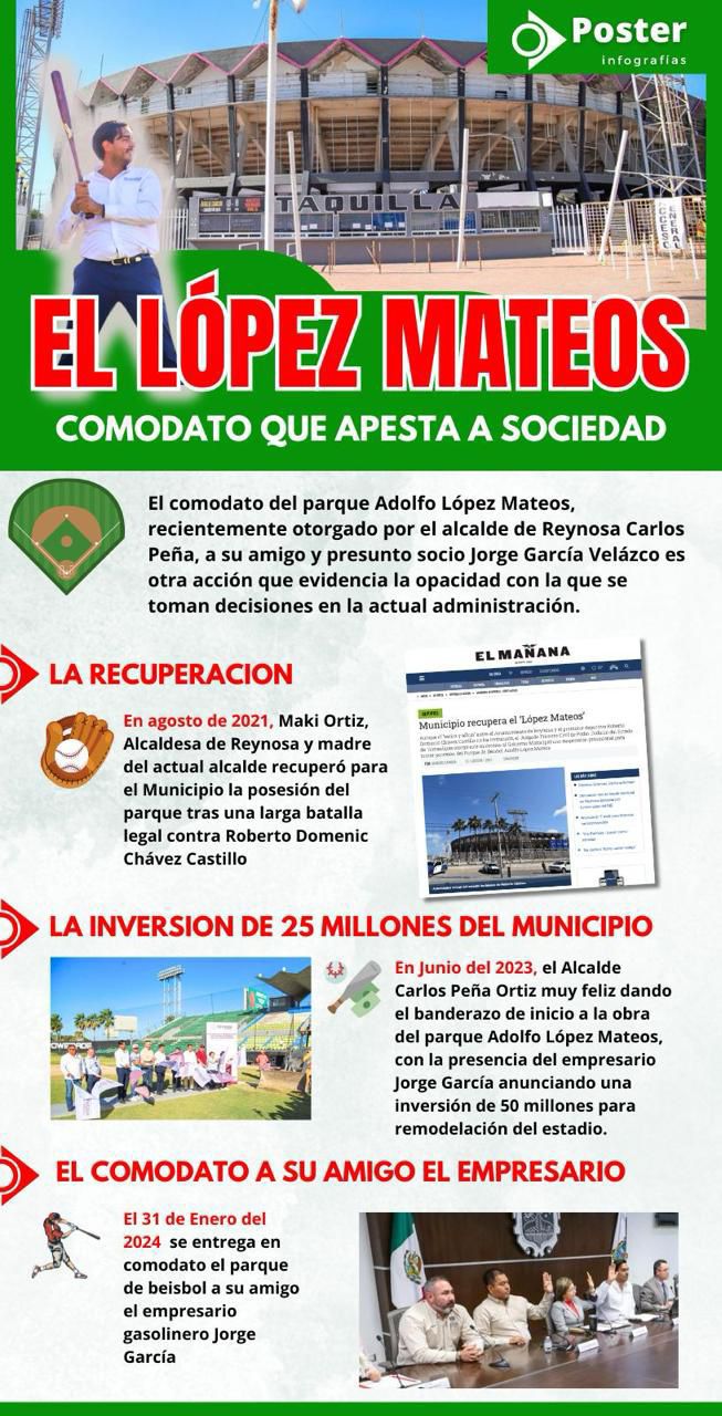 López Mateos, el comodato que apesta a&nbsp;sociedad