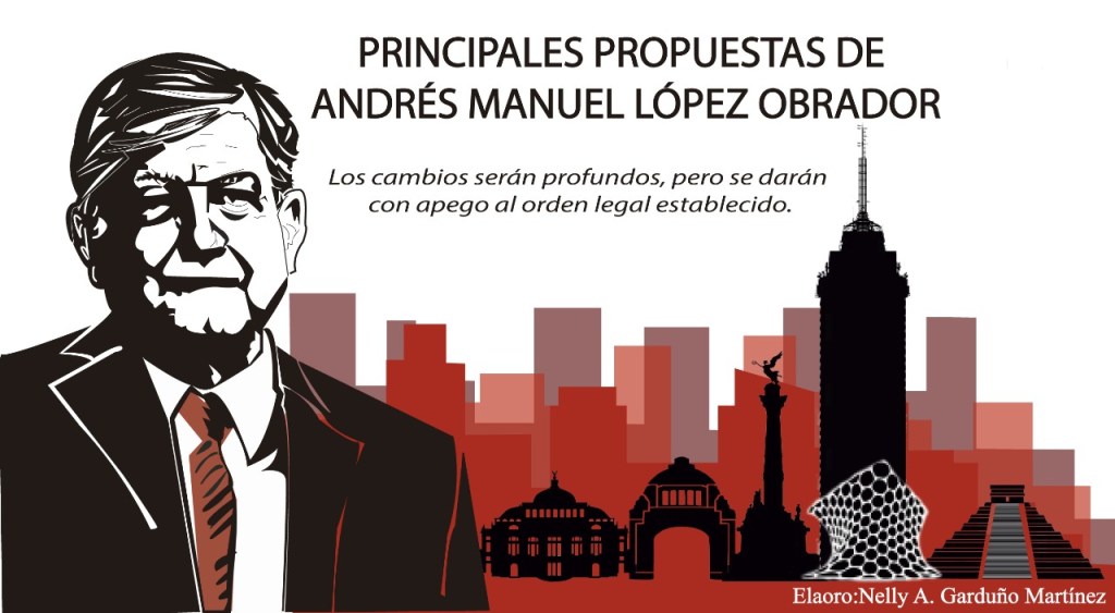 Fin de sexenio en el campo legislativo e incierto inicio de nuevo&nbsp;sexenio