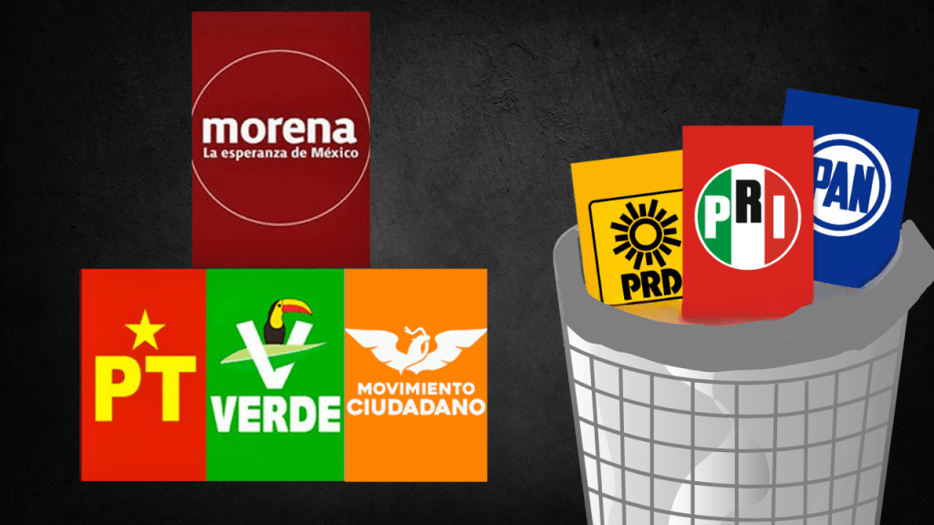 El futuro es hoy: primera&nbsp;parte