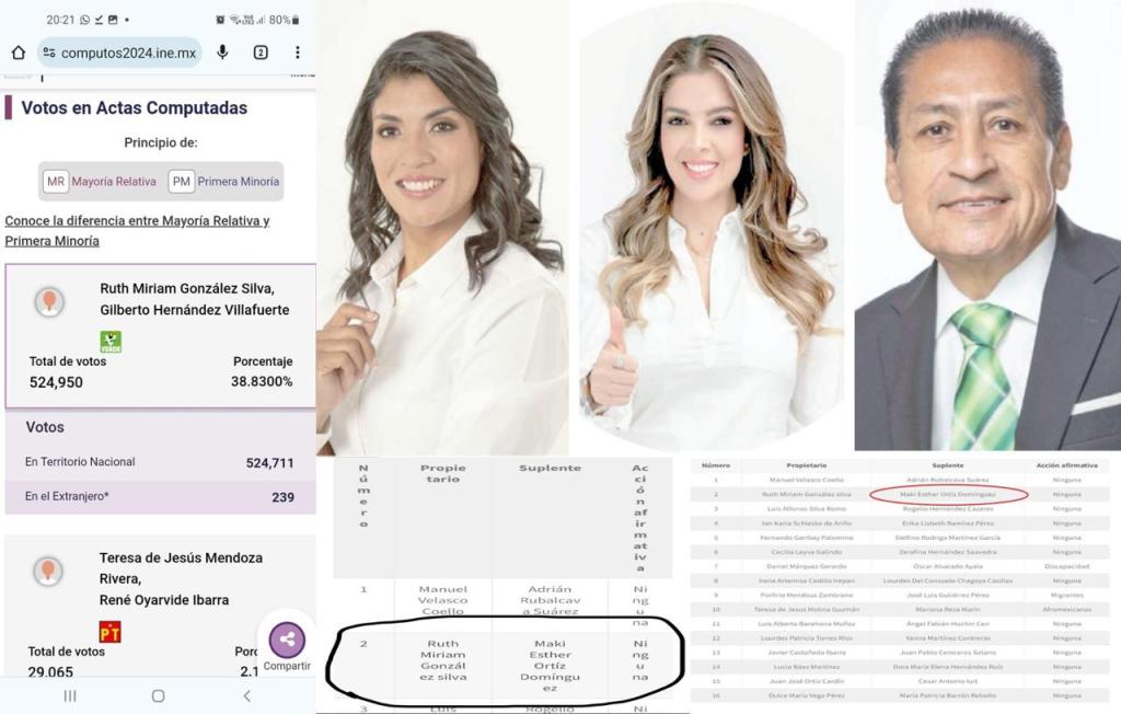¿FAVORECERÁN A MAKI ORTIZ COMO&nbsp;SENADORA?