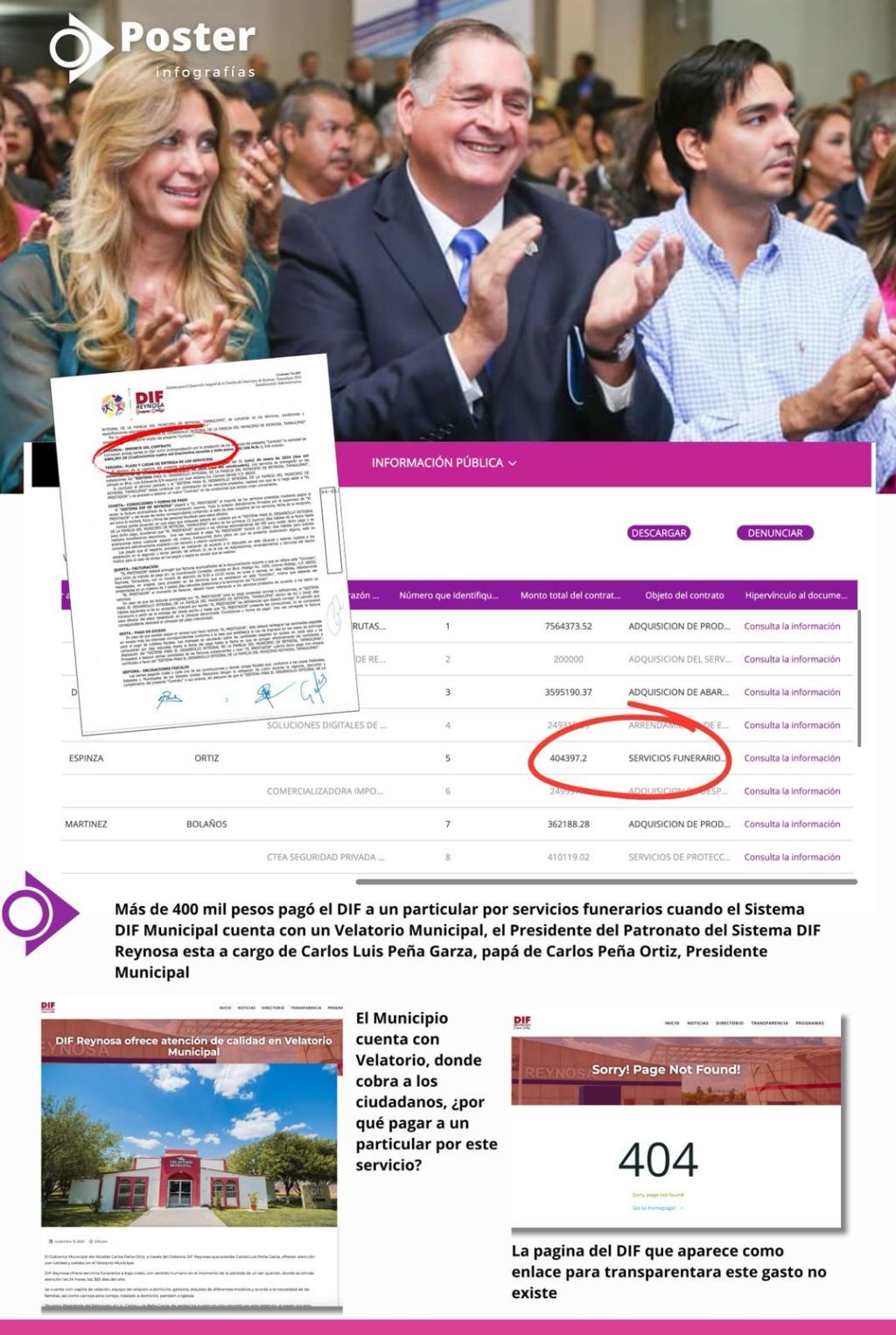 DIF Reynosa: Opacidad y lucro en servicios&nbsp;funerarios