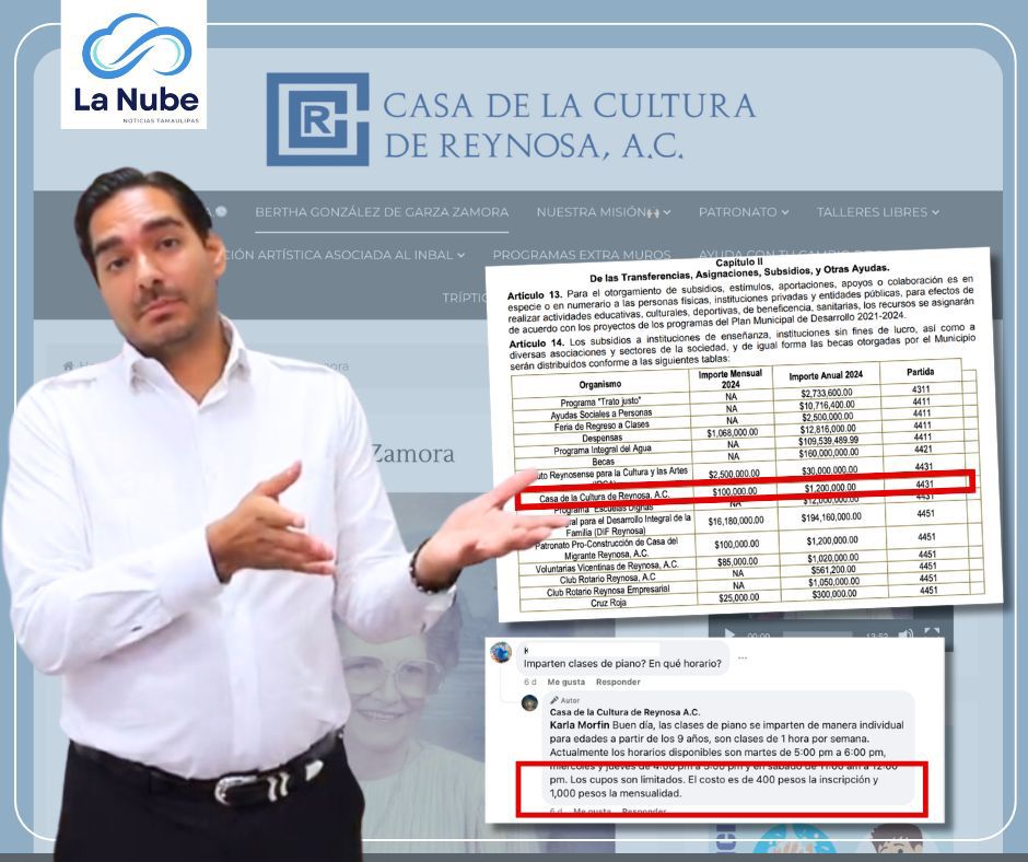 “Casa de la Cultura A.C: ¿Asociación Civil o Negocio&nbsp;Familiar?”