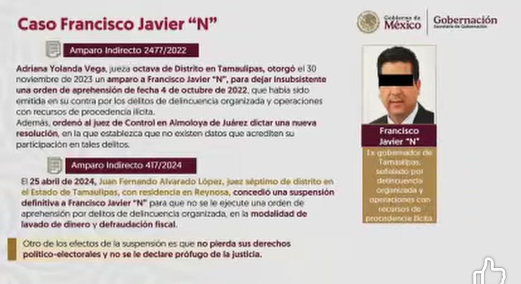 Los chismes de José&nbsp;Ramón