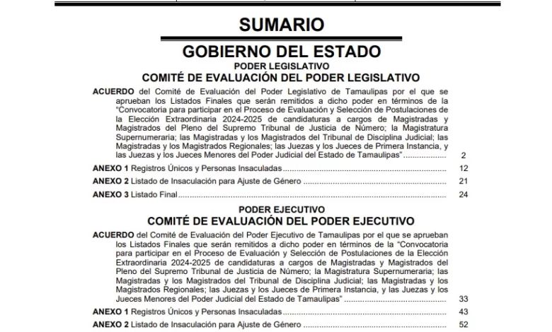 Tamaulipas, primero en publicar listas de las y los candidatos a integrar el Poder Judicial&nbsp;estatal