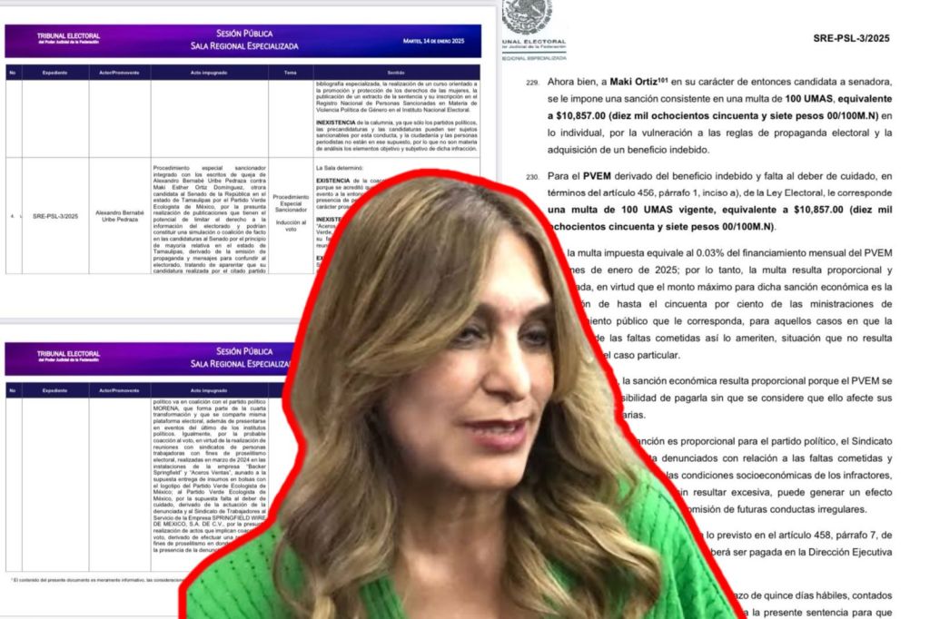 Las interminables sanciones de Maki Ortiz; primera&nbsp;parte