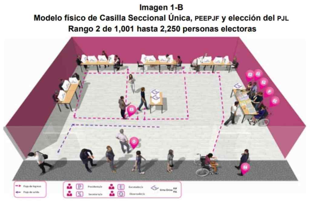 INE cambia reglas: cómputo de votos en elección judicial será centralizado y tardará hasta 12&nbsp;días