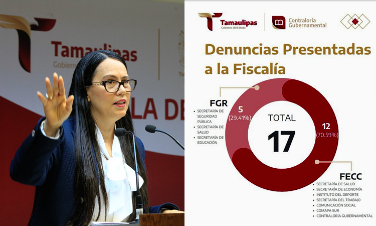 PRONOSTICAN “PROCEDER JUDICIAL HISTÓRICO” CONTRA MALOS&nbsp;FUNCIONARIOS