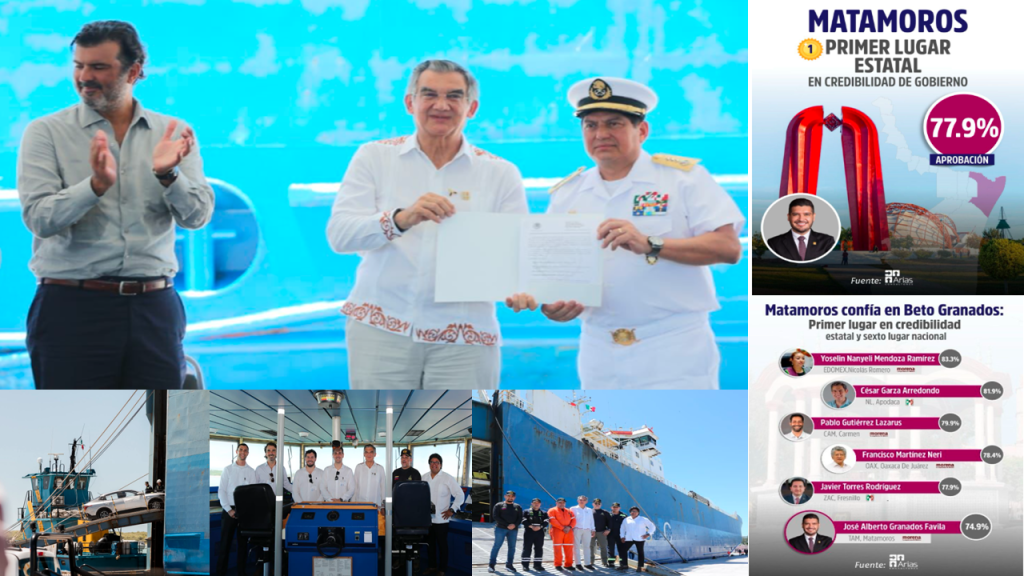 El poder que da el&nbsp;puerto