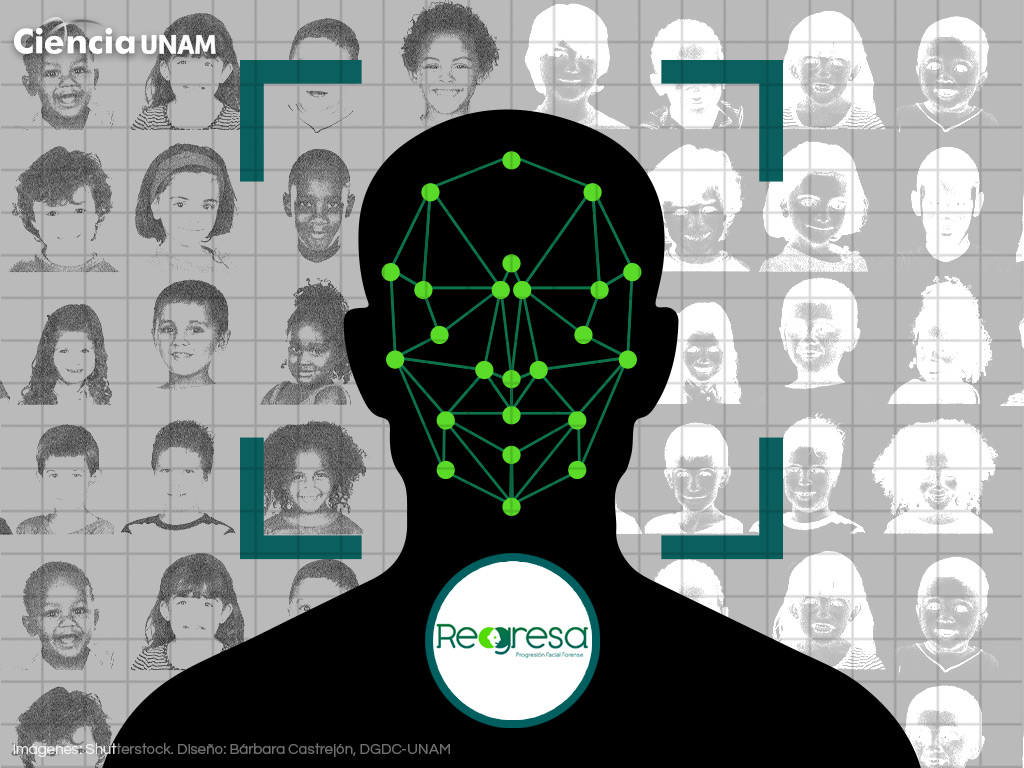 UNAM desarrolla Proyecto Regresa para generar imágenes de niños desaparecidos con Inteligencia&nbsp;Artificial
