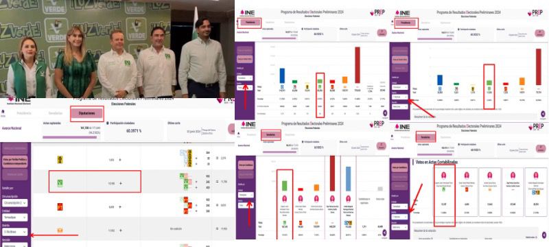 Vamos solos, dijeron… ¿porque ya nadie los&nbsp;invitó?