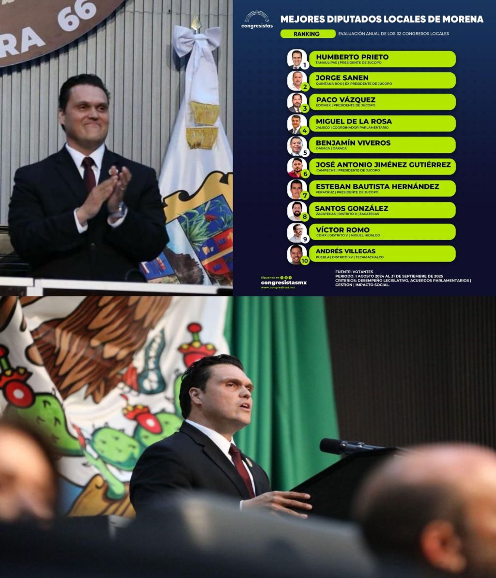 HUMBERTO PRIETO, EL DIPUTADO MEJOR CALIFICADO DE&nbsp;MÉXICO