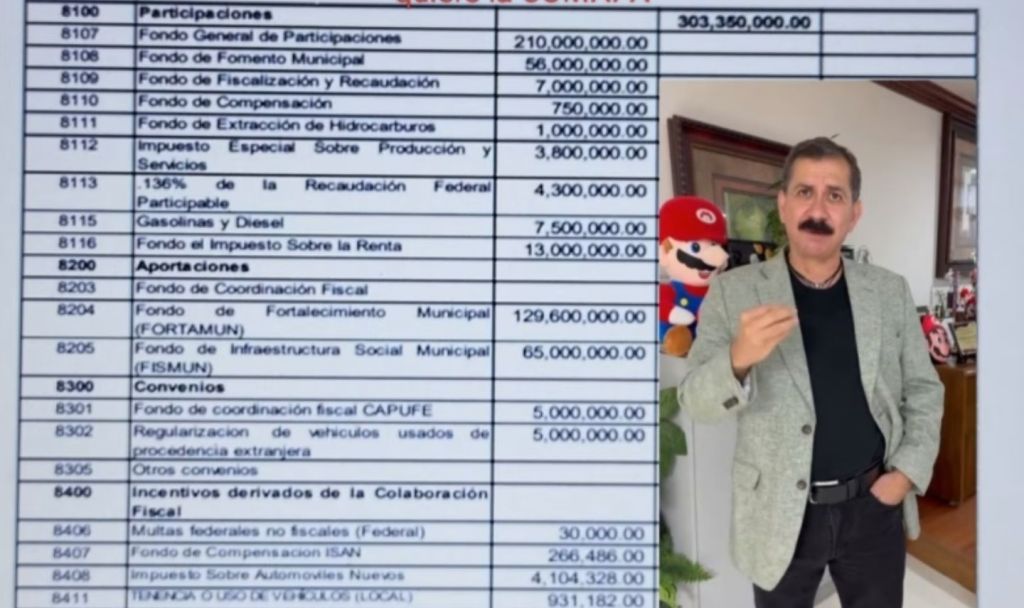 Almaraz cuestiona control estatal de COMAPA Río Bravo en medio de crisis&nbsp;financiera