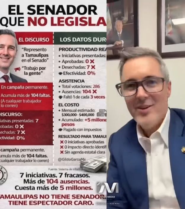 “SENADOR JR, IMPRODUCTIVO Y FRACASADO”